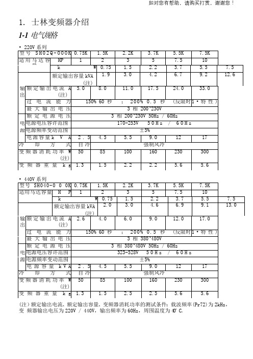 士林SH系列变频器使用说明书