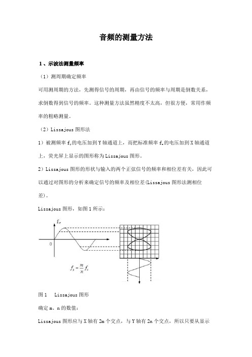 音频的测量方法