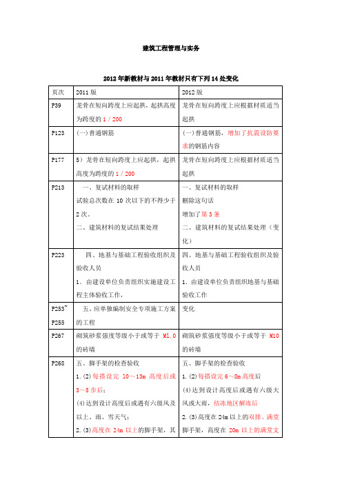 一级建造师建筑工程管理与实务精讲班培训讲义145讲全