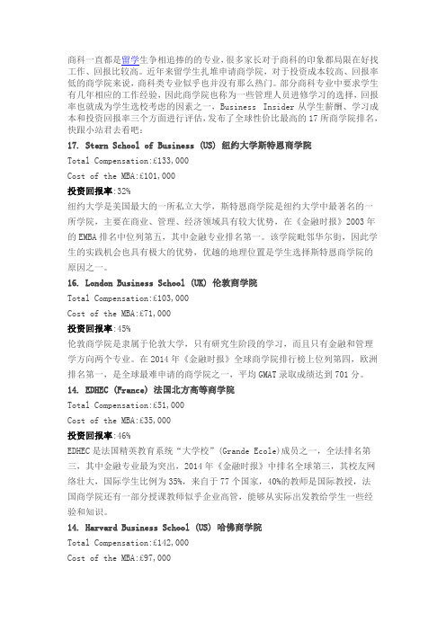 全球回报率最高的商学院