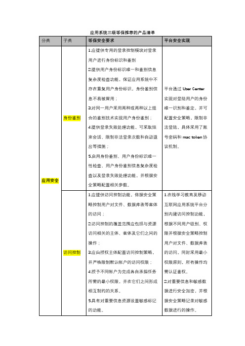 应用系统三级等保推荐的产品清单