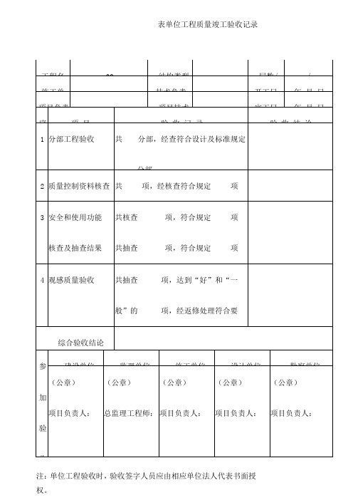 新规范检验批表格全套