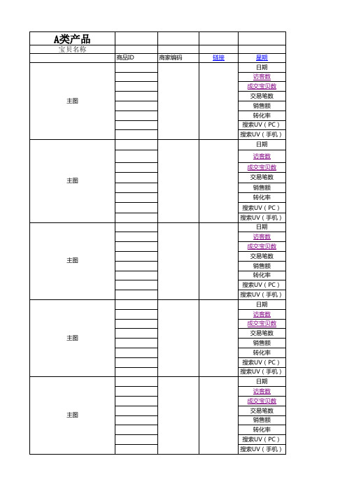 【单品分析】电商产品数据跟踪对比表