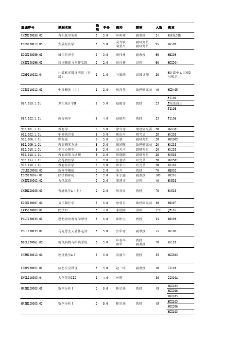 复旦2011-2012本科生课表