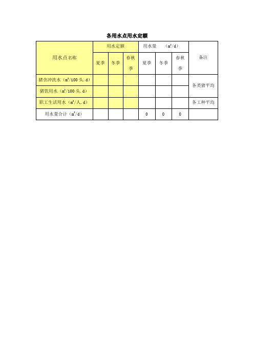 生猪养殖饮用水及排水数据定额doc