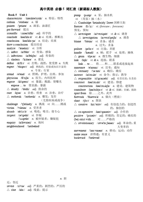 人教英语必修5词汇表(带音标)