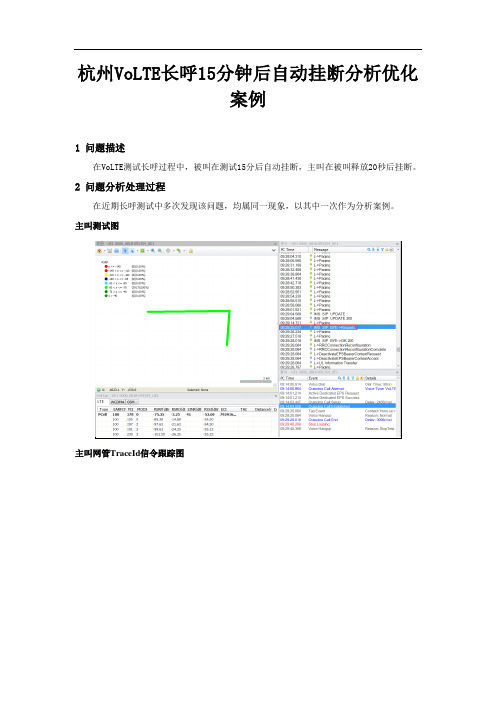 经典案例-杭州VoLTE长呼15分钟后自动挂断分析优化最佳实践总结