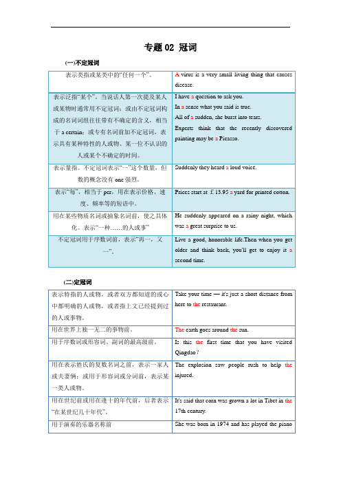专题02 冠词-备战2021年高考英语基础语法精讲及真题练习