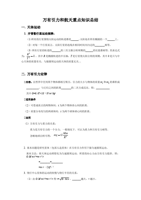 人教版高中物理必修2第六章万有引力和航天重点知识总结  无答案