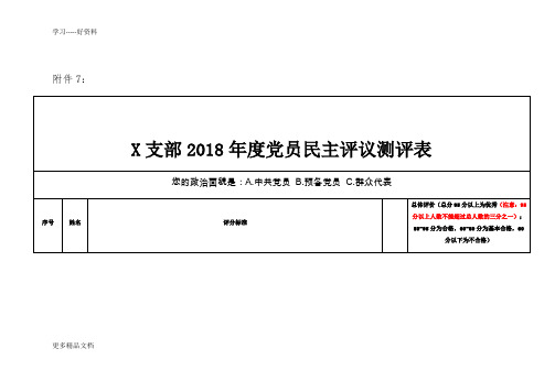 支部2018年度党员民主评议测评表(参考模板)汇编