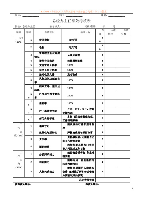 办公室绩效考核表.