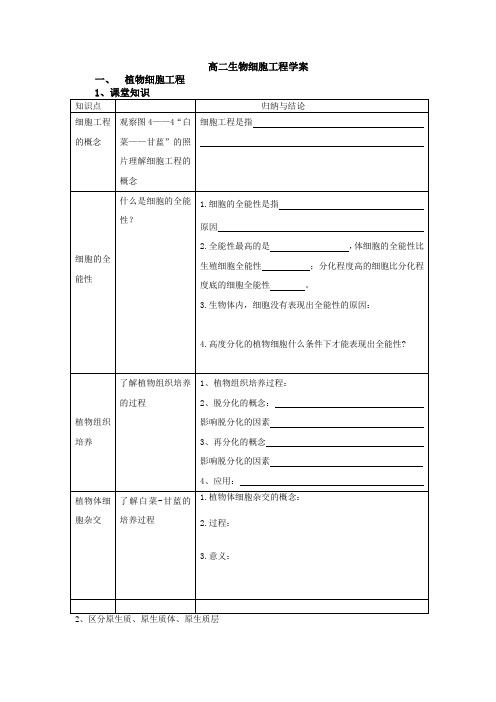 高二生物细胞工程学案学案