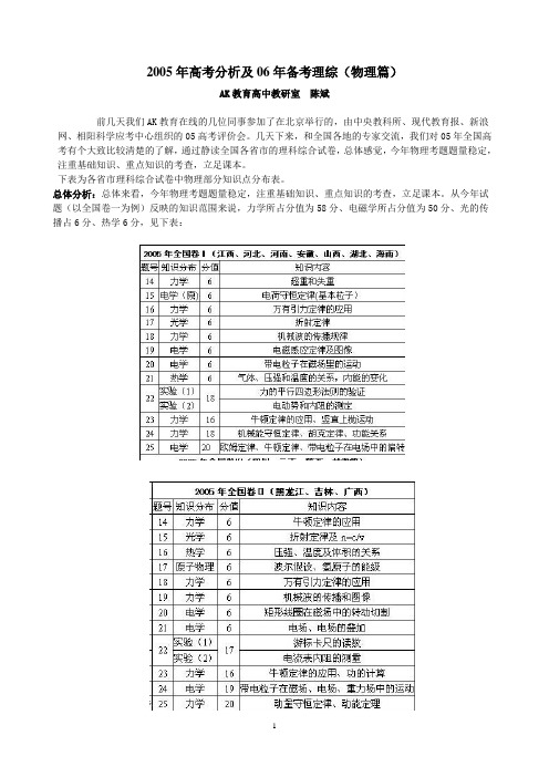 2005年高考分析及06年备考理综(物理篇)