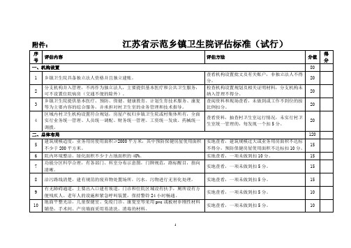 《江苏省示范乡镇卫生院评估标准(试行)》的通知