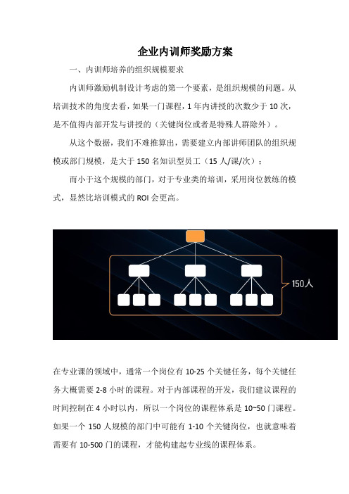 企业内训师奖励方案