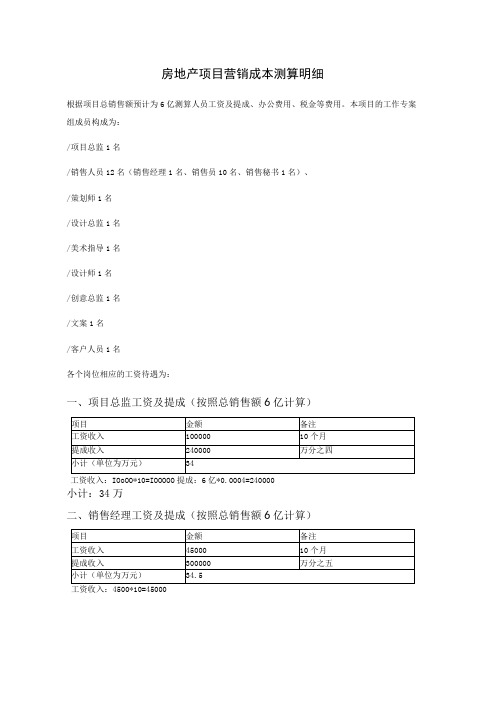 房地产项目营销成本测算明细