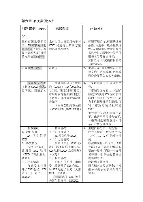 公文写作相关案例分析