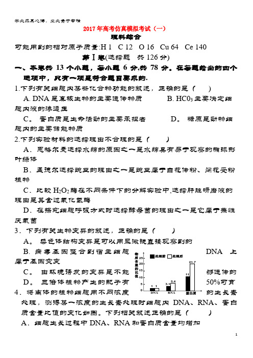 浠水县2017届高三理综仿真模拟考试试题(一)