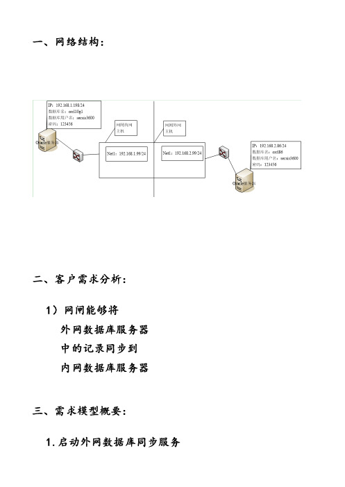 网闸数据库の内外网数据库同步v1.0