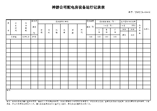 配电房设备运行记录表