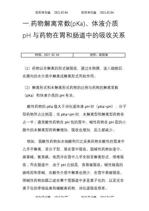 药物的pH、pKa和LogP对吸收的影响之欧阳育创编