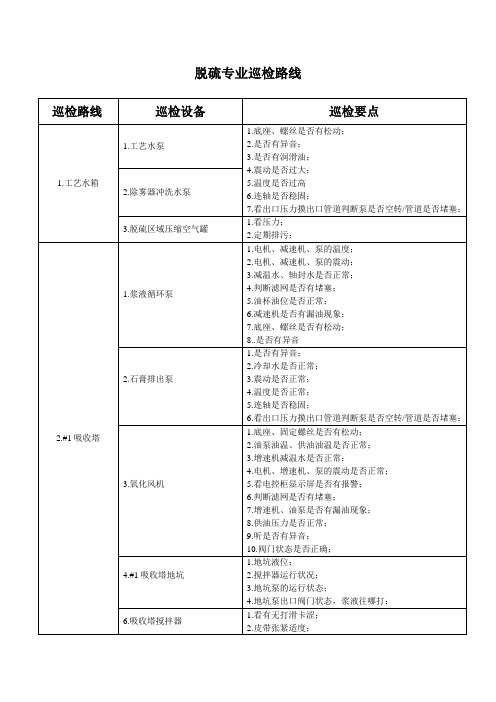 脱硫专业巡检路线及其巡检要点