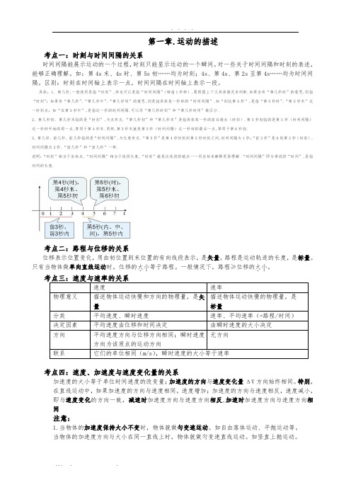 高中一年级物理必修1第一、二章知识点复习与习题与答案