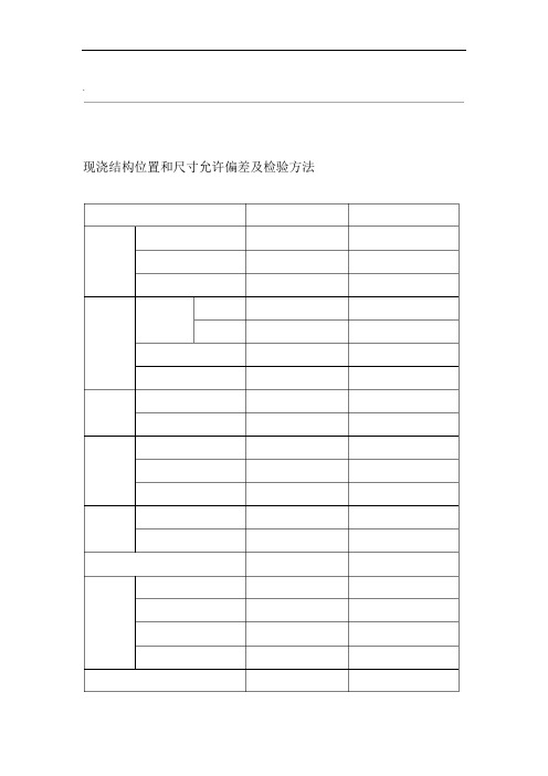 现浇结构位置和尺寸允许偏差及检验方法-GB50204