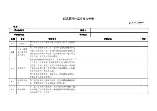 能源管理体系审核检查表