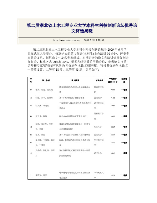 第二届湖北省土木工程专业大学本科生科技创新论坛优秀论文