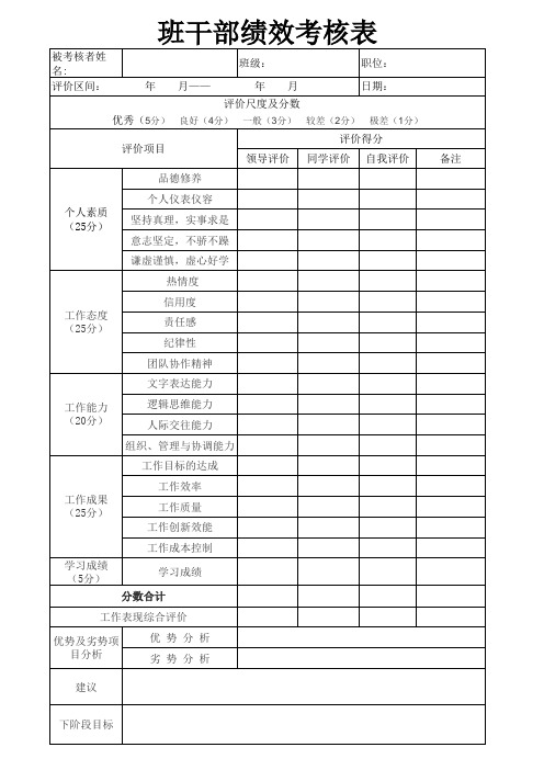 班干部绩效考核表