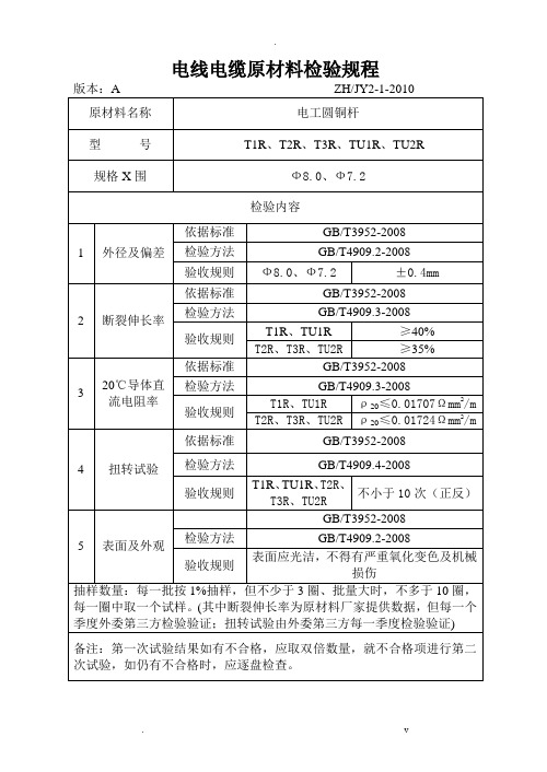 电线电缆原材料检验规程