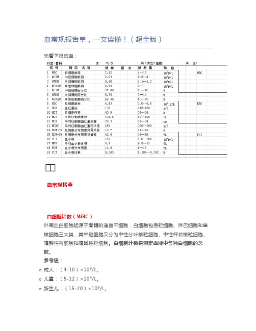 血常规报告单,一文读懂!(超全版)