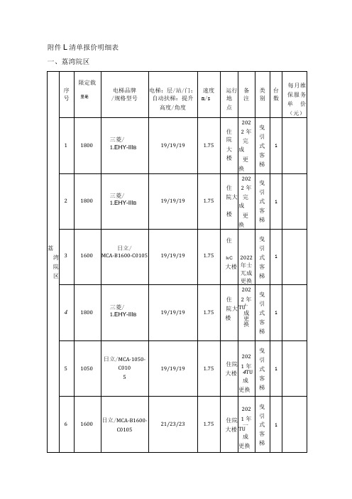 清单报价明细表荔湾院区