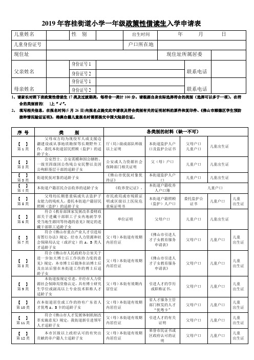 2015年容桂街道小学一年级政策性借读生入学申请表 ..doc