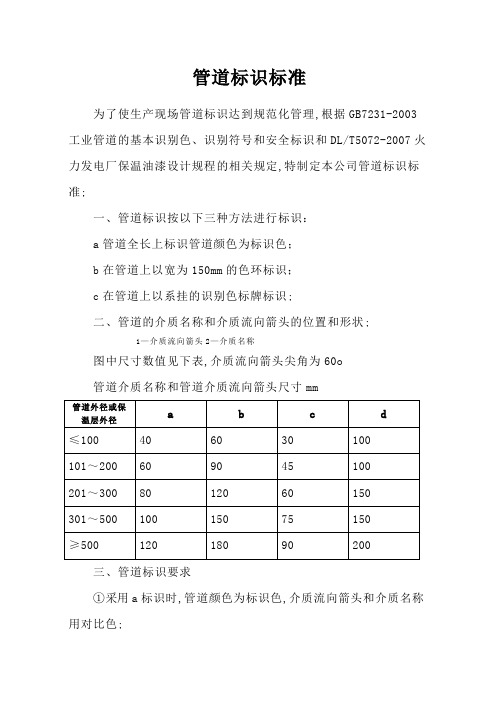 管道标识标准