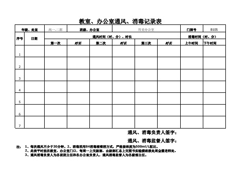 教室、办公室通风、消毒记录表