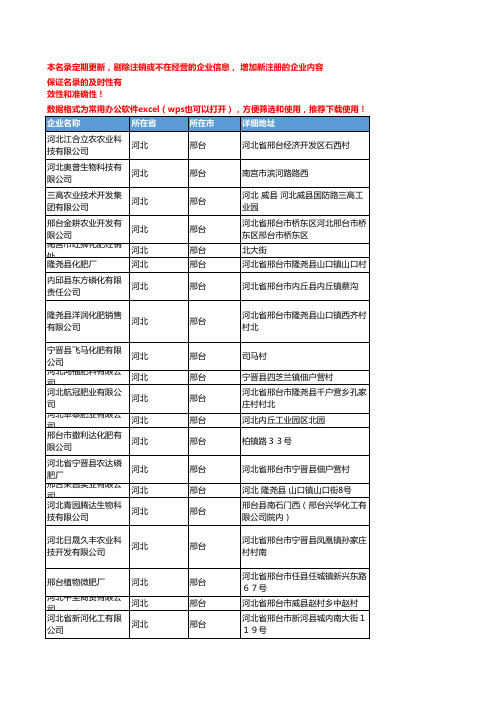 2020新版河北邢台化肥-肥料企业公司名录名单黄页联系方式大全99家