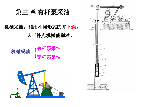 采油工程第三章有杆泵采油13