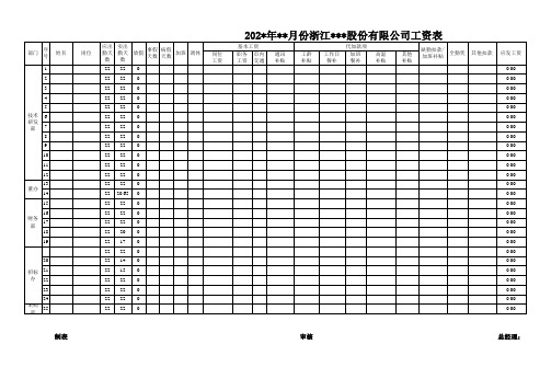 工资表模板-适用中大型企业