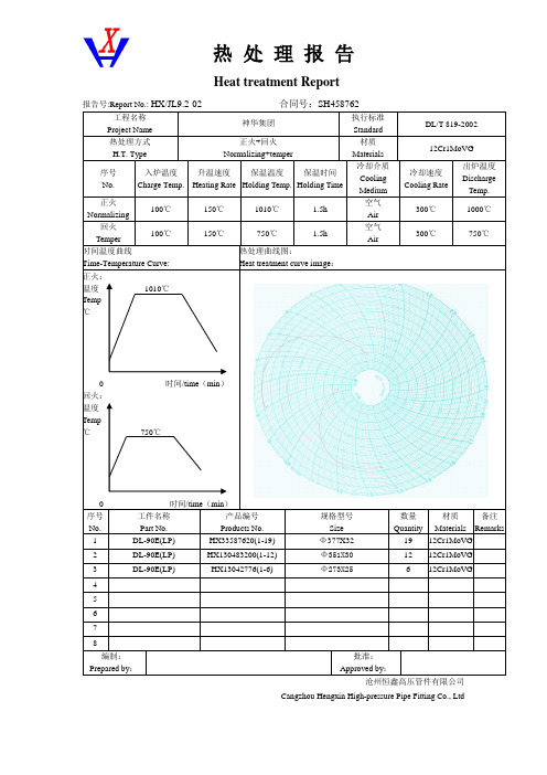 热 处 理 报 告