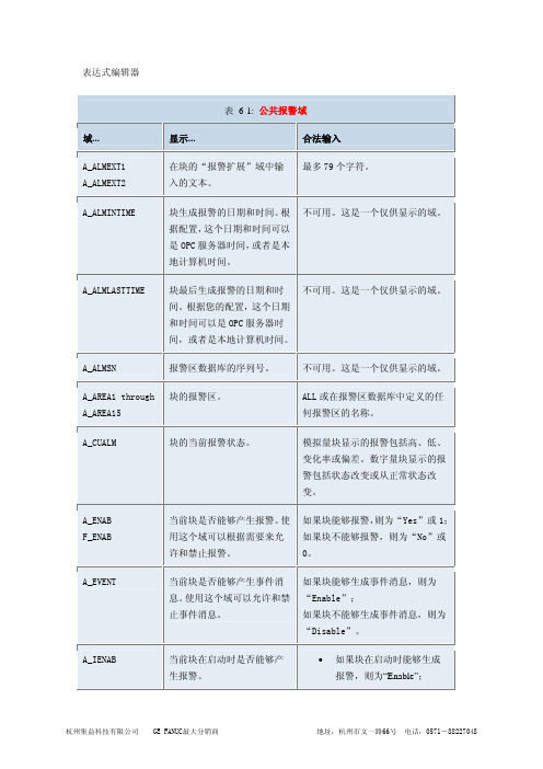 ifix常用数据块域介绍