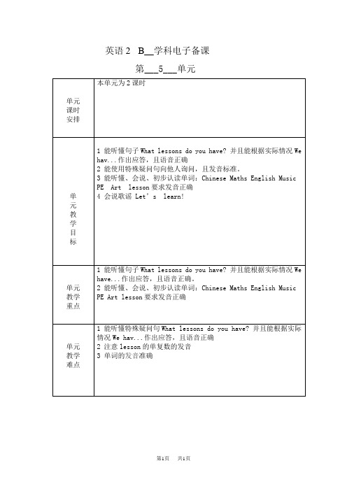 小学二年级下册英语 2B Unit5 At school教案(集体备课)牛津英语