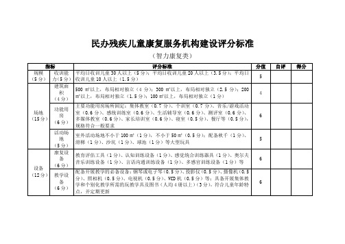 民办残疾儿童康复服务机构建设评分标准(智力康复类)