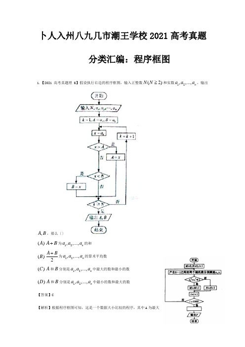 高考数学真题汇编15 程序框图 理 解析 试题