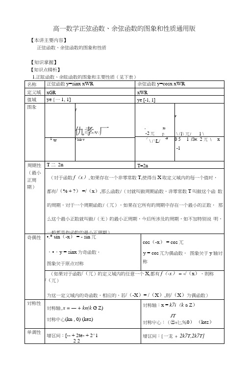 高一数学正弦函数、余弦函数的图象和性质通用版知识精讲.docx