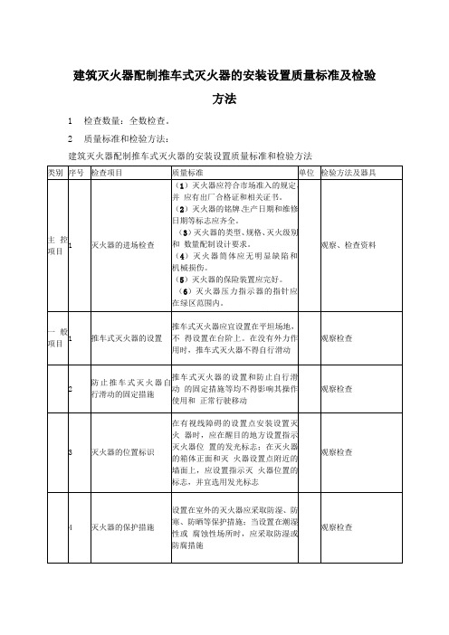 建筑灭火器配制推车式灭火器的安装设置质量标准及检验方法