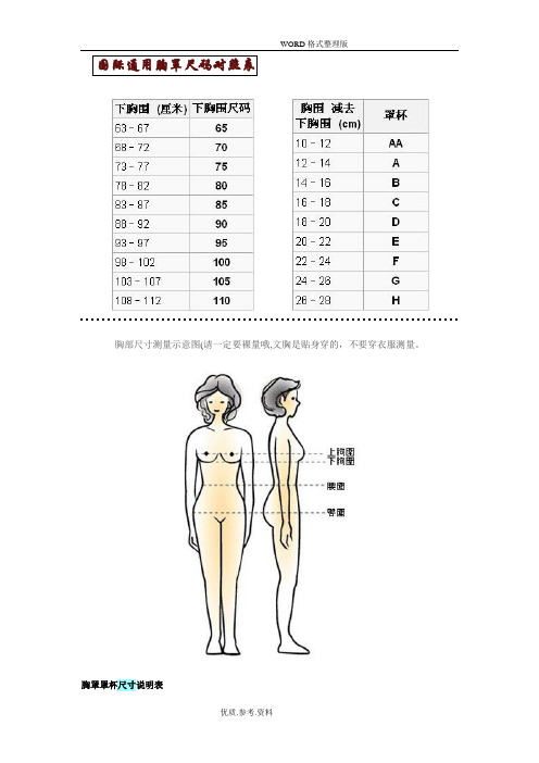 国际通用胸罩尺码对照表及他