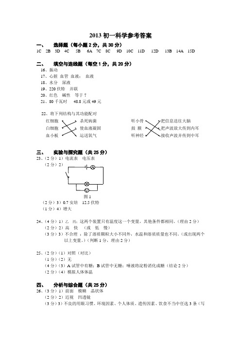 浦东新区2013学年度第一期期末质量抽测七年级答案