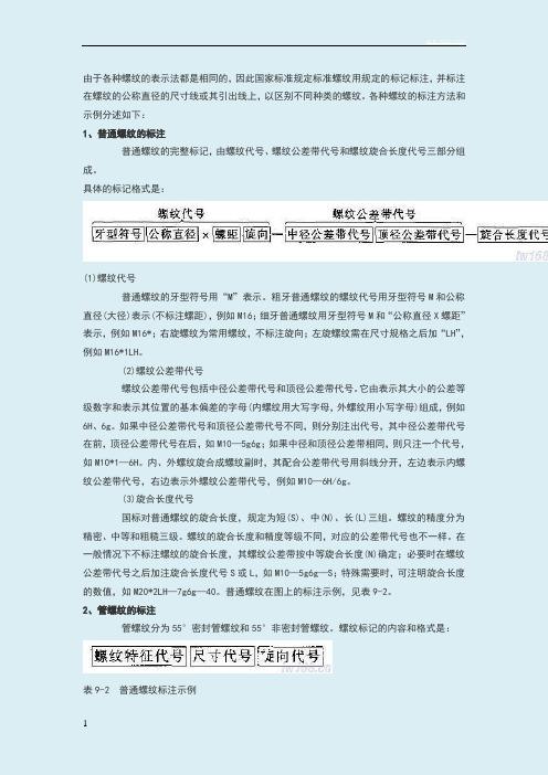 螺纹NPT,PT,G,ZG BSPP BSPT NPT RP RC R1 各种英标 美标 螺纹的区别及标准